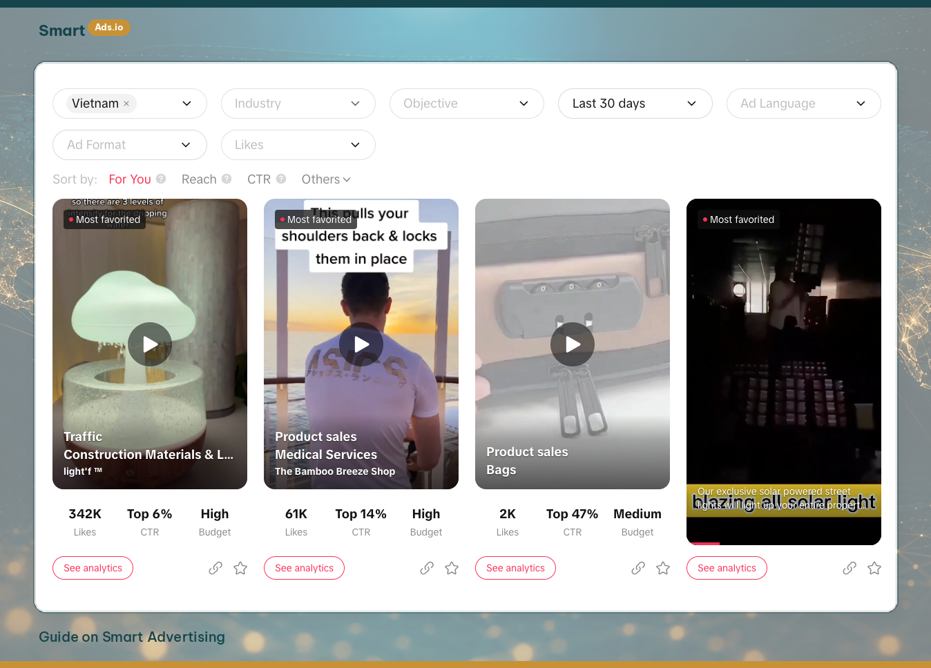 Save ads to collections